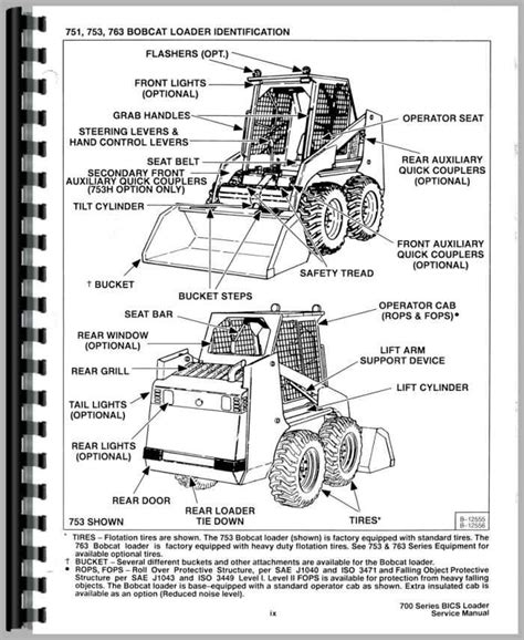 bobcat skid steer diagram|bobcat skid steer parts list.